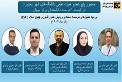 قرارگیری دو عضو هیات علمی مرکز در فهرست پژوهشگران پر استناد یک درصد دنیا توسط ISC